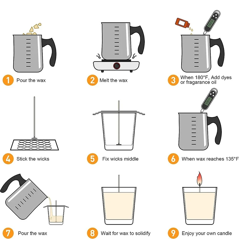 Glintmos DIY Candle Making Kit - Candle Making Things บทวิจารณ์และราคา
